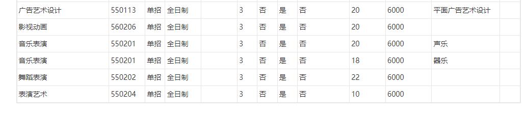 山东职业技术学院2023年山东高职高职单招专业有哪些 图4